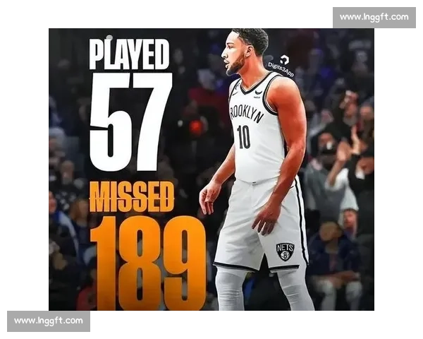 三分 9 中 6!休媒紧盯西蒙斯,12 月 16 日火箭愿出首轮? 三分 9 中 6!休媒紧盯西蒙斯,12 月 16 日火箭愿出首轮?